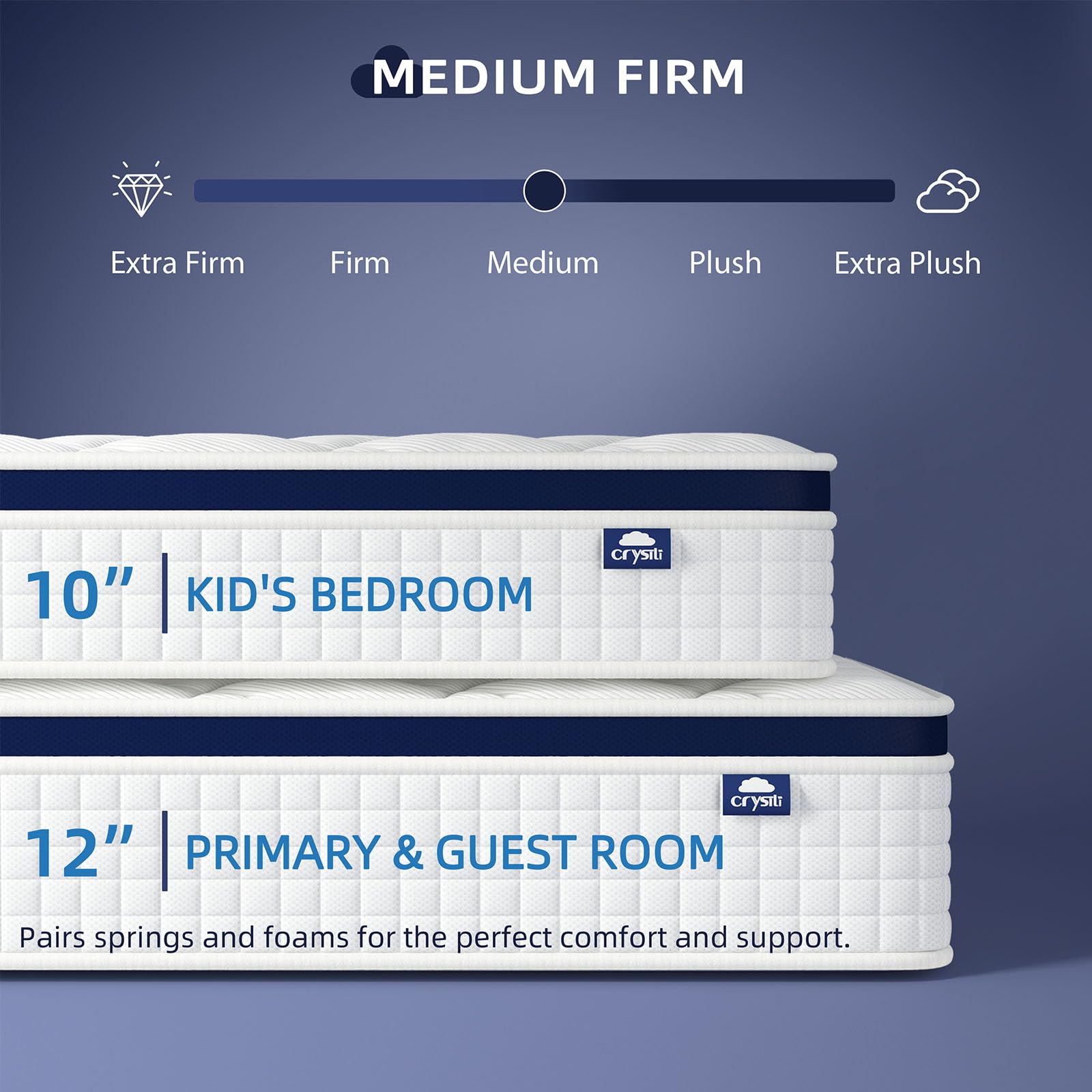 Crystli Twin Size Mattress, 12 Inch Memory Foam Mattress Bed In A Box, Innerspring Hybrid Twin Size Mattress For Pressure Relief